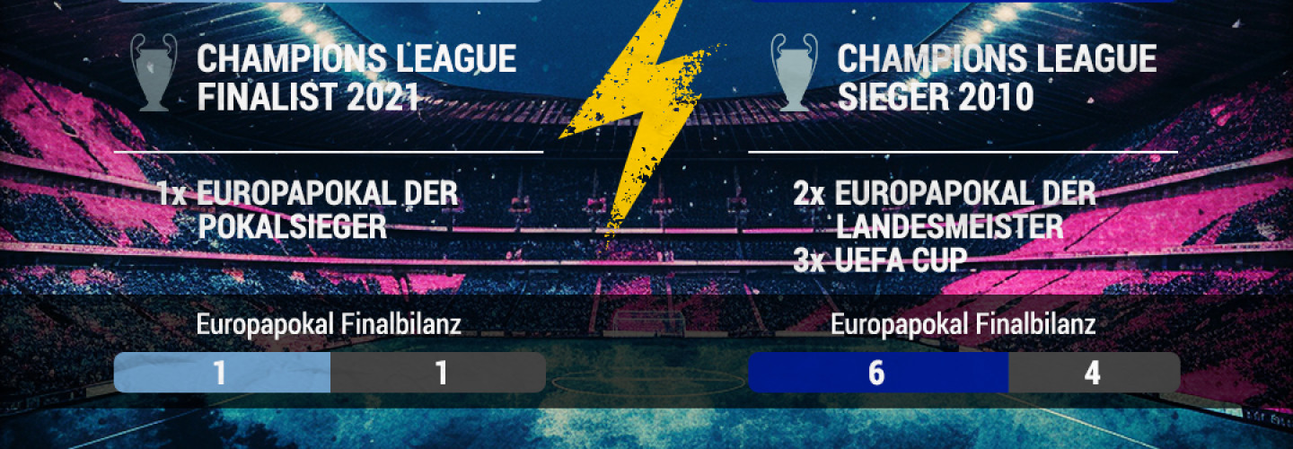 Wer krönt sich zum Champion