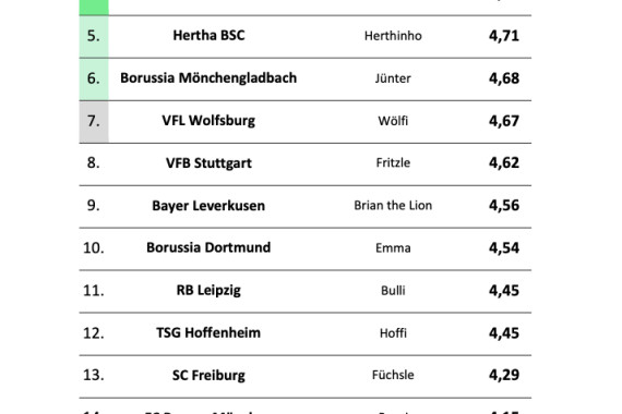 FanQ / Maskottchen.png